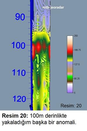 mb-jeoradar. Resim 20: 100m derinlikte yakaladığım başka bir anomali.
