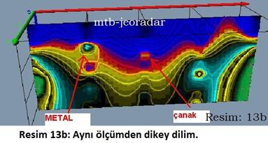 mtb-jeoradar. Resim 13b: Aynı �l��mden dikey dilim.
